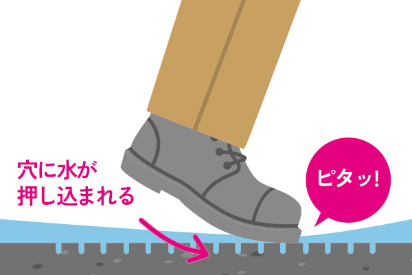 ASL工法の滑らない原理：床材に目に見えない小さな穴をあける事により、タイル・石材などの光沢を損なわずにすべりにくくさせる